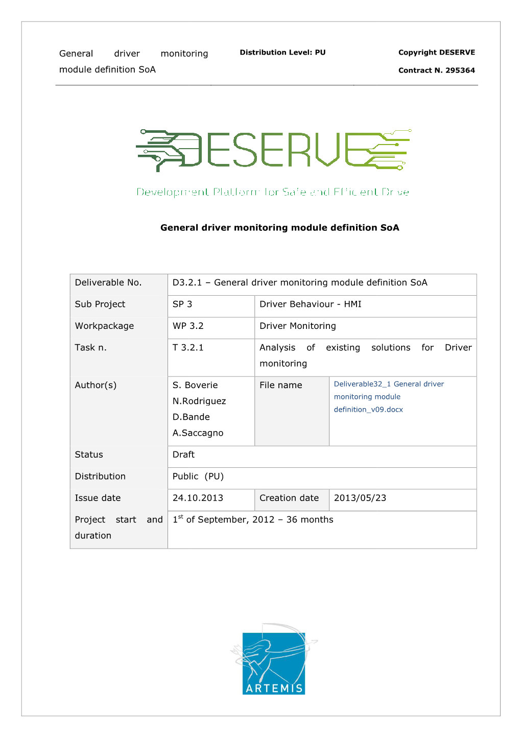 General Driver Monitoring Module Definition Soa