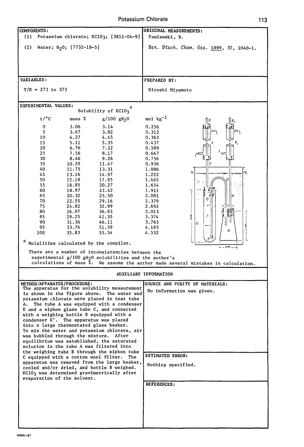 Potassium Chlorate COMPONENTS: VARIABLES: ORIGINAL