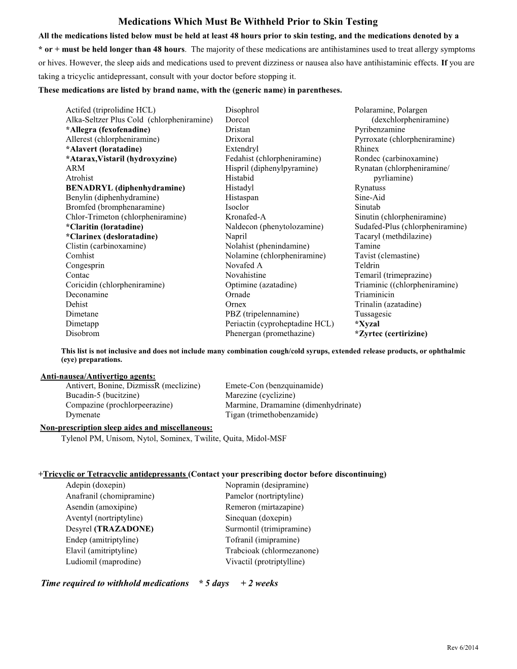 Medications Which Must Be Withheld Prior to Skin Testing