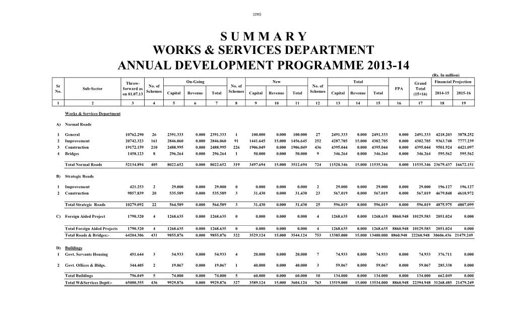 S U M M a R Y Works & Services Department Annual