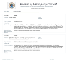 Division of Gaming Enforcement the Following Petitions Were Filed with the Division of Gaming Enforcement Between: 12/01/2017 and 12/15/2017