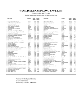 WORLD DEEP and LONG CAVE LIST COMPILED BY:BOB GULDEN Send All Updates And/Or Corrections To: Caverbob@Aol.Com