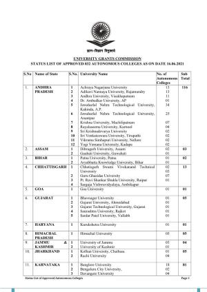 University Grants Commission Status List of Approved 832 Autonomous Colleges As on Date 16.06.2021
