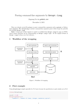 Parsing Command-Line Arguments by Getopt::Long