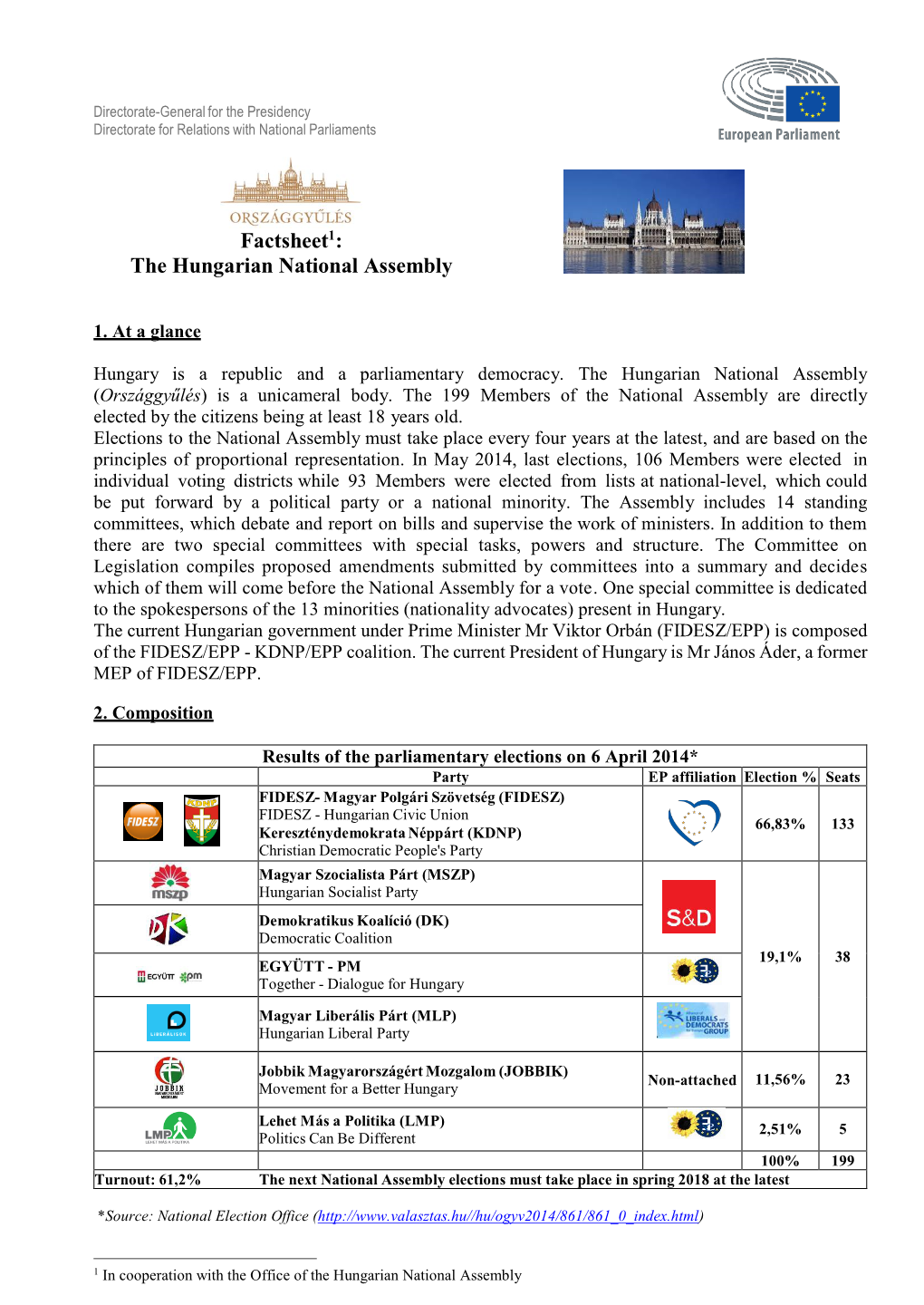 Factsheet1: the Hungarian National Assembly