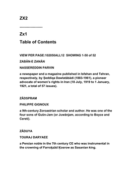 ZX2 ...Zx1 Table of Contents