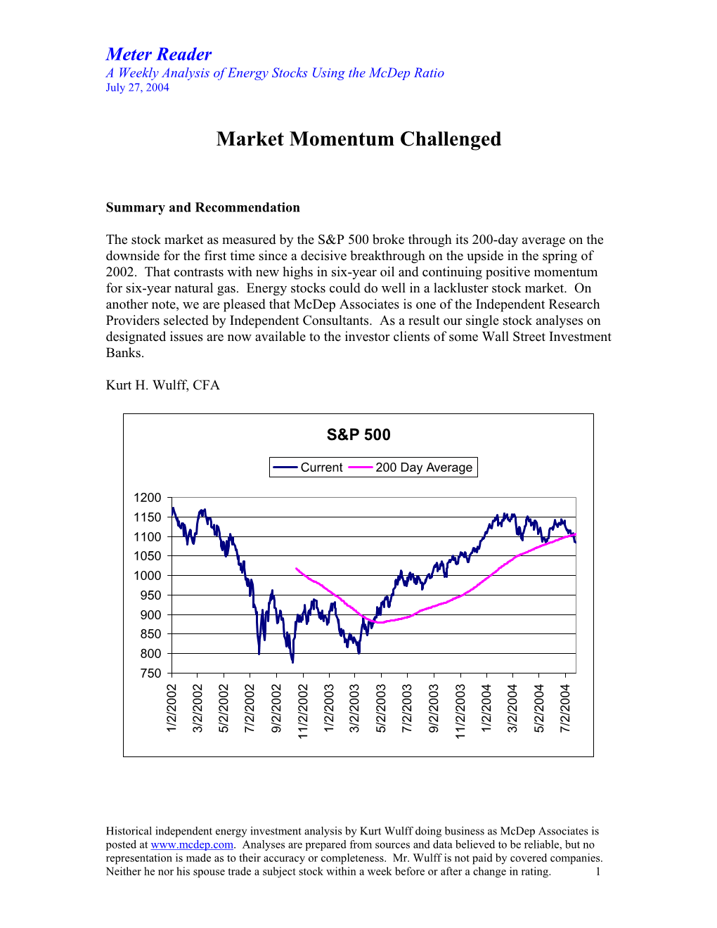 Market Momentum Challenged