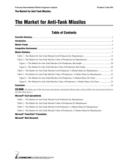 The Market for Anti-Tank Missiles