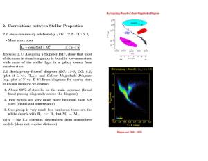 2. Correlations Between Stellar Properties