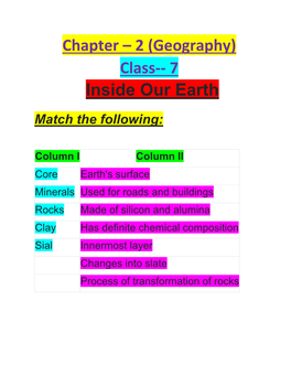 Chapter – 2 (Geography) Class-- 7 Inside Our Earth