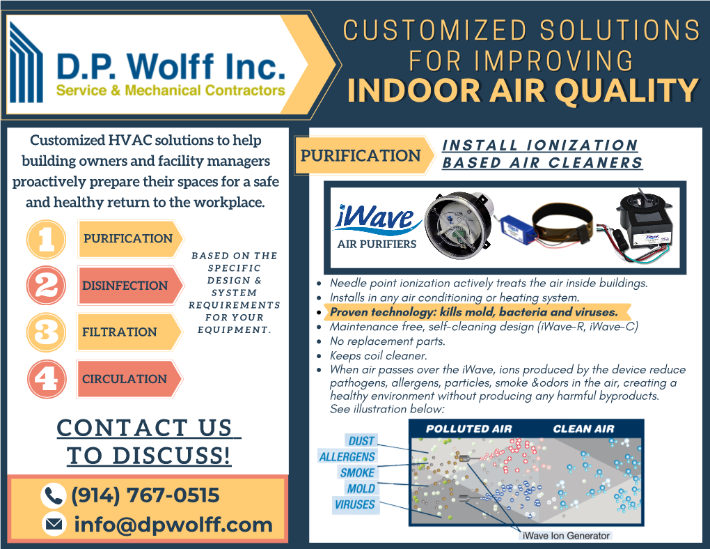 Dpw- Iaq Solutions