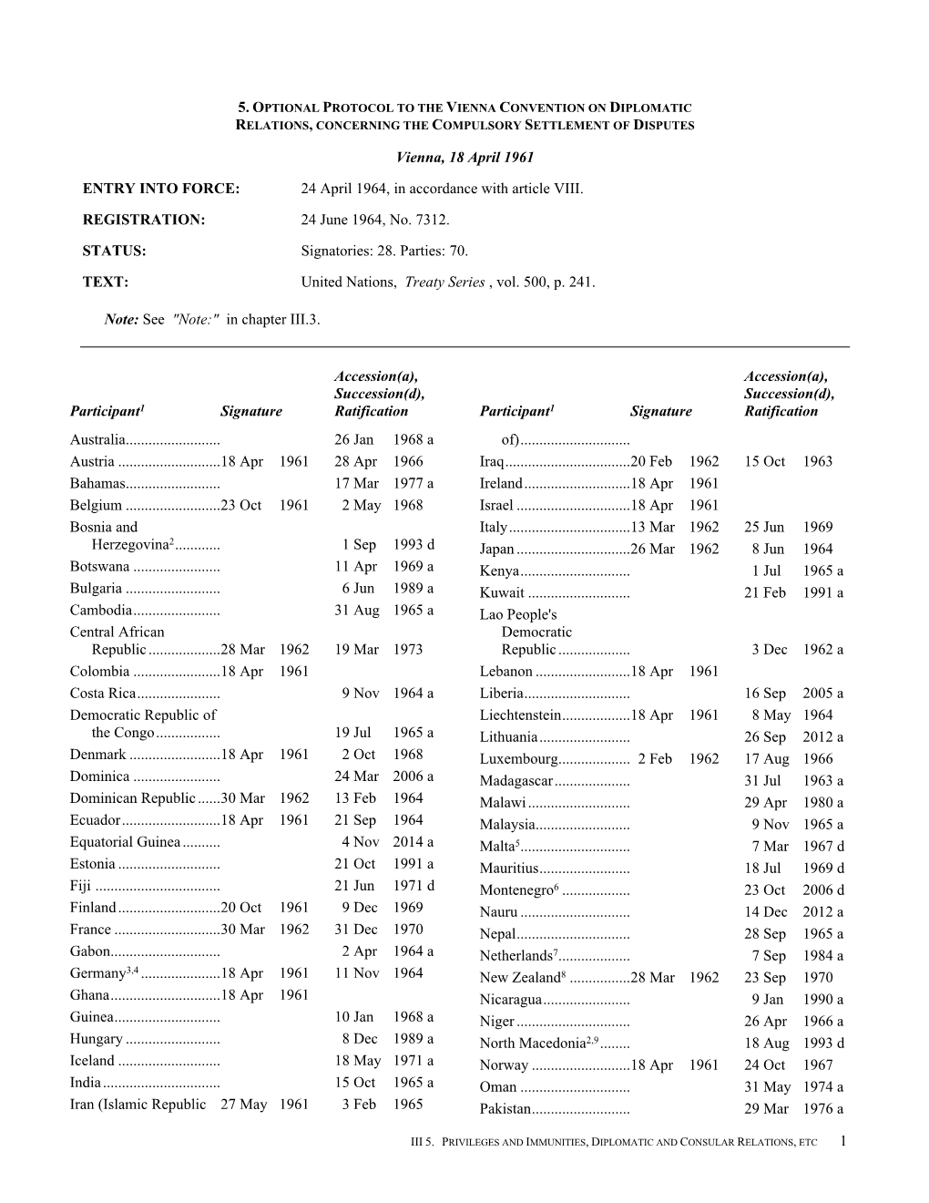 Vienna, 18 April 1961 .ENTRY INTO FORCE