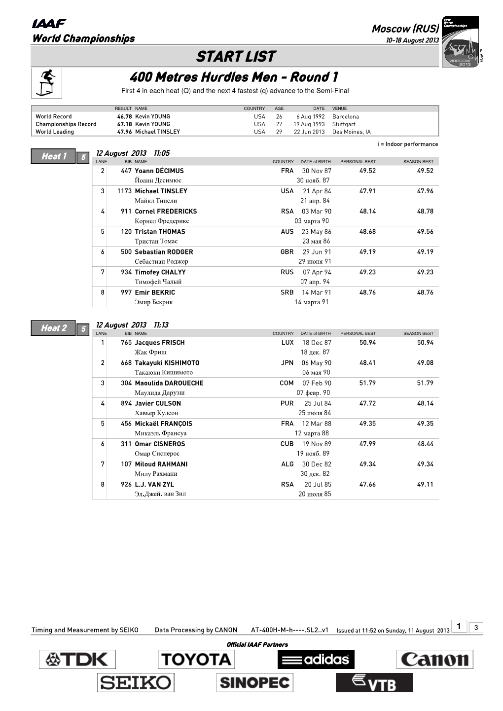 START LIST 400 Metres Hurdles Men - Round 1 First 4 in Each Heat (Q) and the Next 4 Fastest (Q) Advance to the Semi-Final
