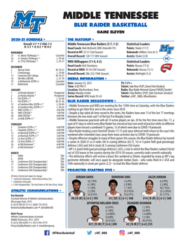 Middle Tennessee Blue Raider Basketball