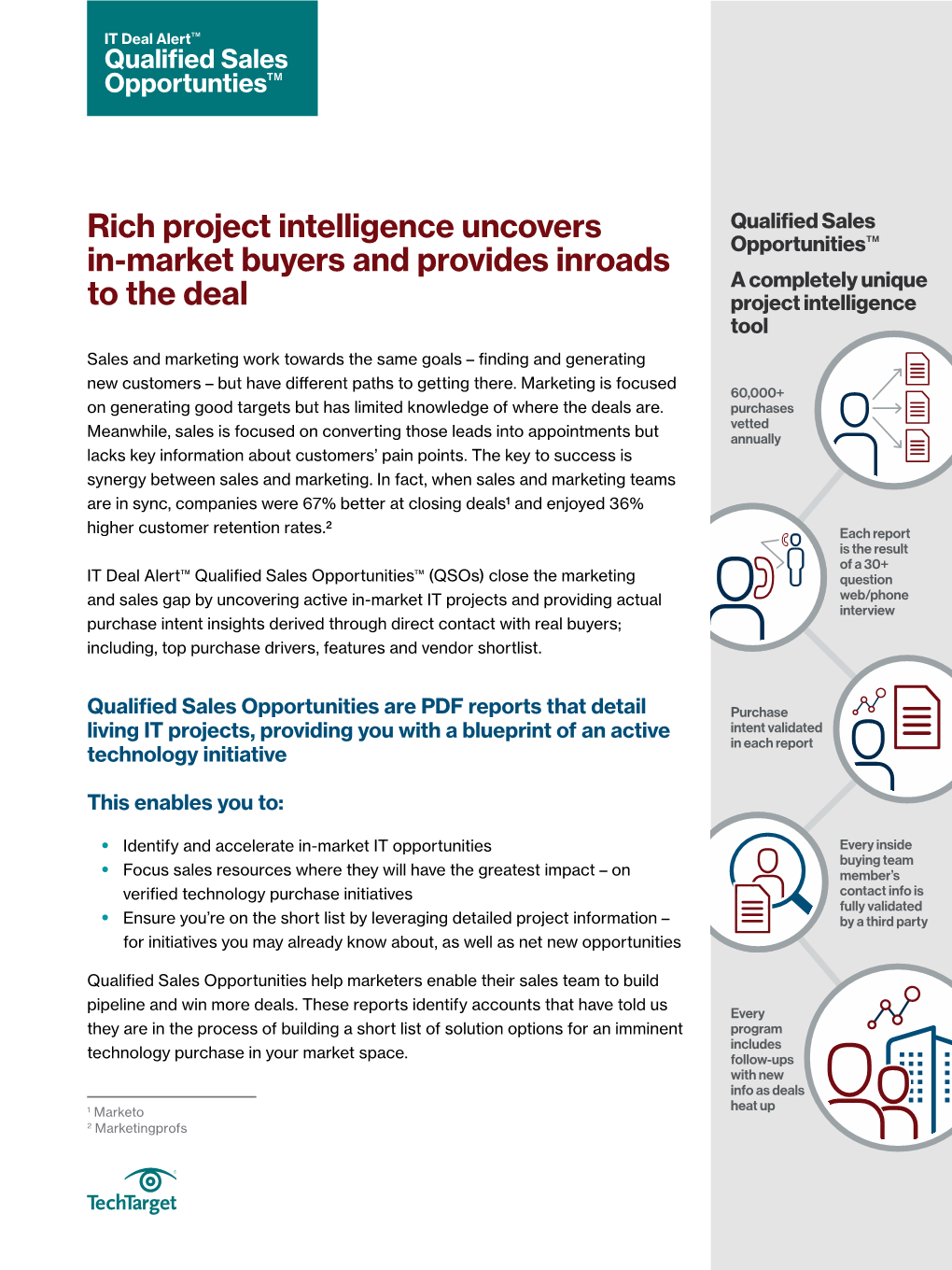 Rich Project Intelligence Uncovers In-Market Buyers and Provides Inroads to the Deal