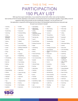 150 Playlist