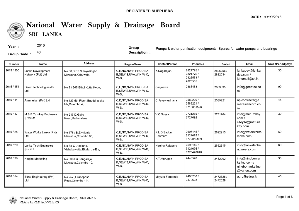 National Water Supply & Drainage Board