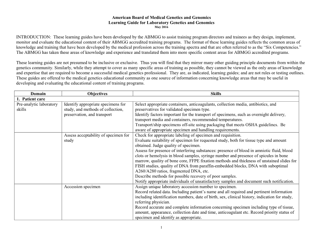 Laboratory Genetics and Genomics Learning Guide