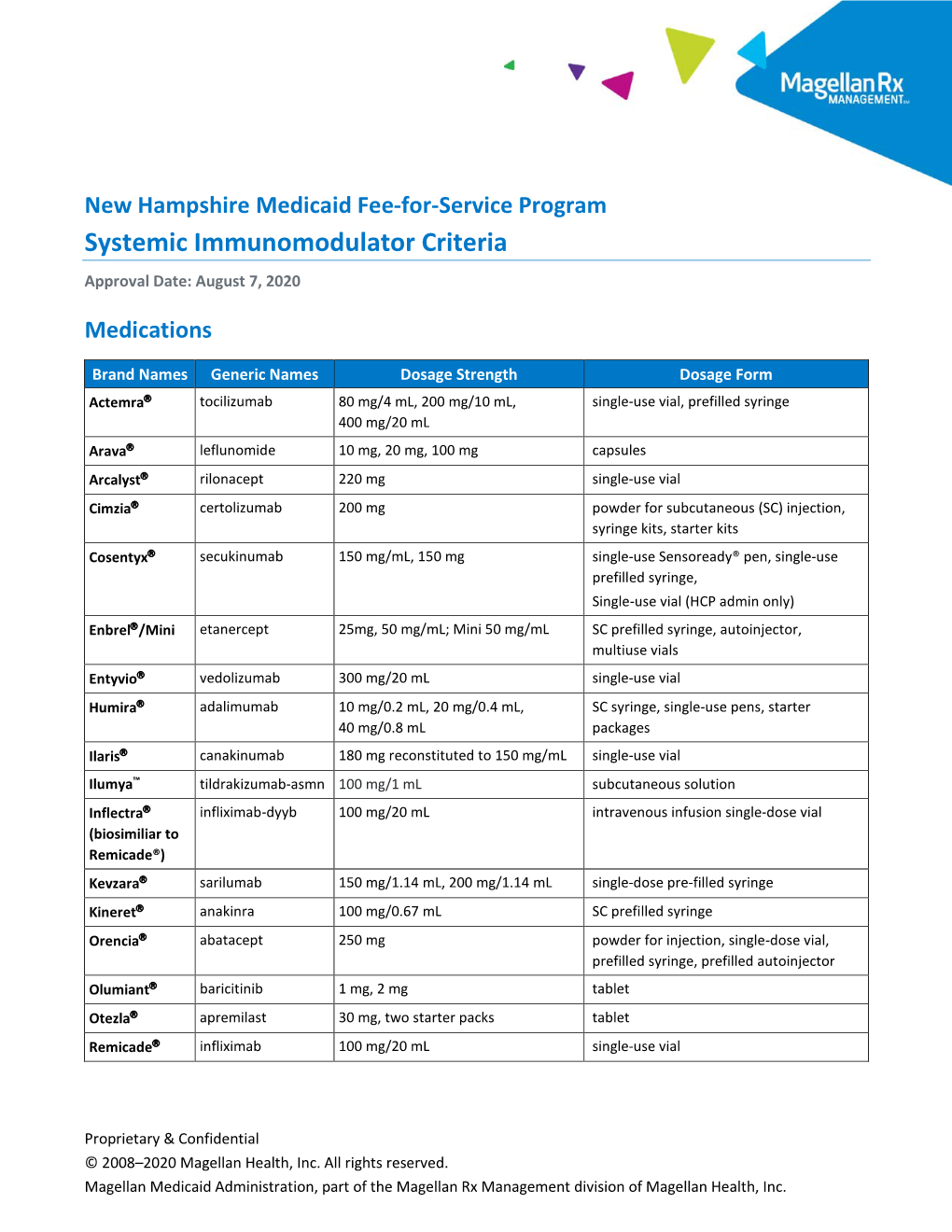 NH Systemic Immunomodulator Criteria