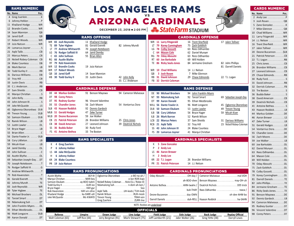 Los Angeles Rams