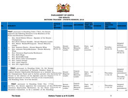 The Senate Motions Tracker As at 01.12.2016 1