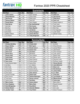 Fantrax 2020 PPR Cheatsheet