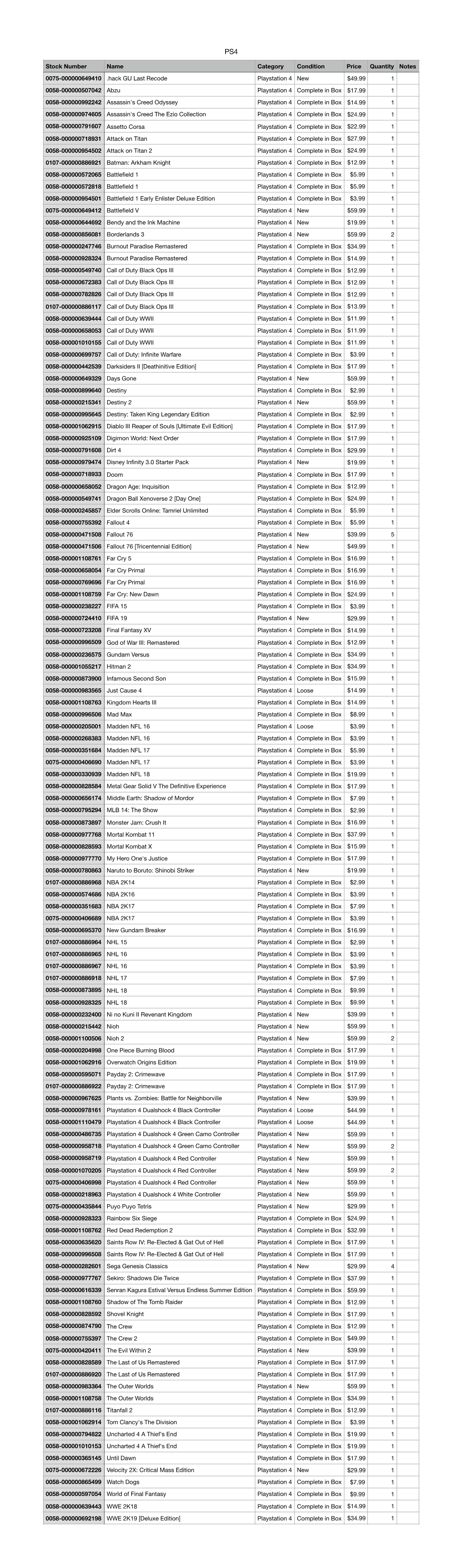 Stock Number Name Category Condition Price Quantity Notes 0075-000000649410 .Hack GU Last Recode Playstation 4 New $49.99 1 0058