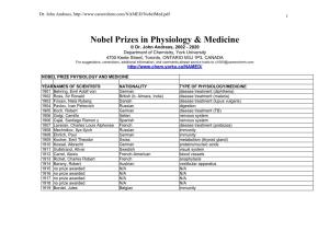 Nobel Prizes in Physiology & Medicine