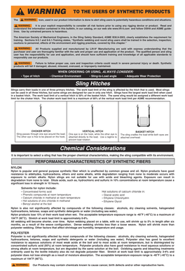 Web Slings Shall Be Immediately Removed from Service If Employ a Three Stage Level of Inspection