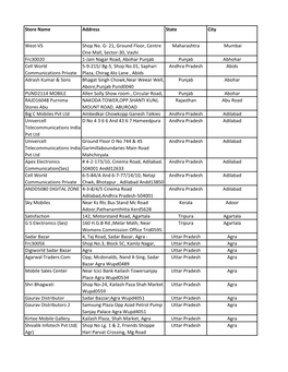 Store Name Address State City West-VS Shop No. G