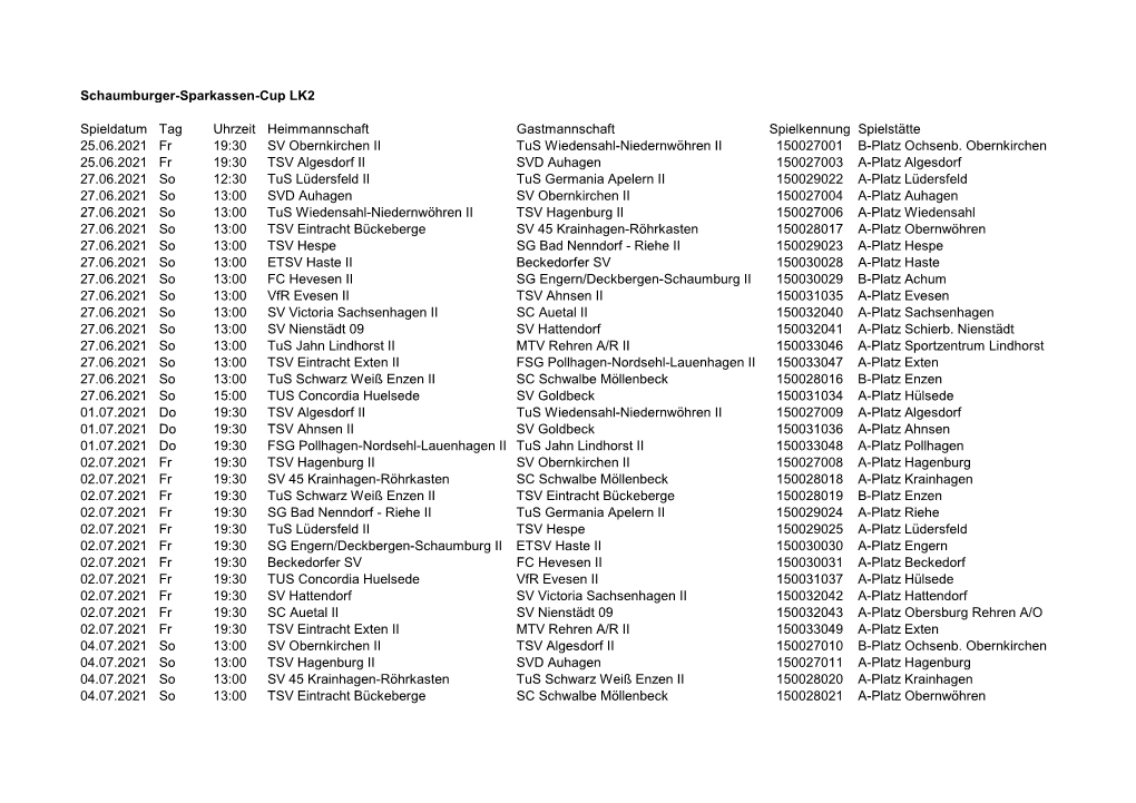 Spielplan Gruppenspiele Leistungsklasse 2