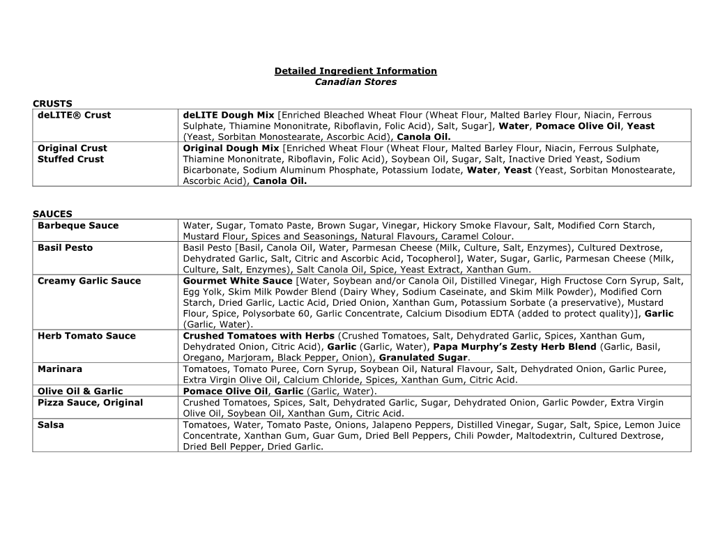 Detailed Ingredient Information Canadian Stores