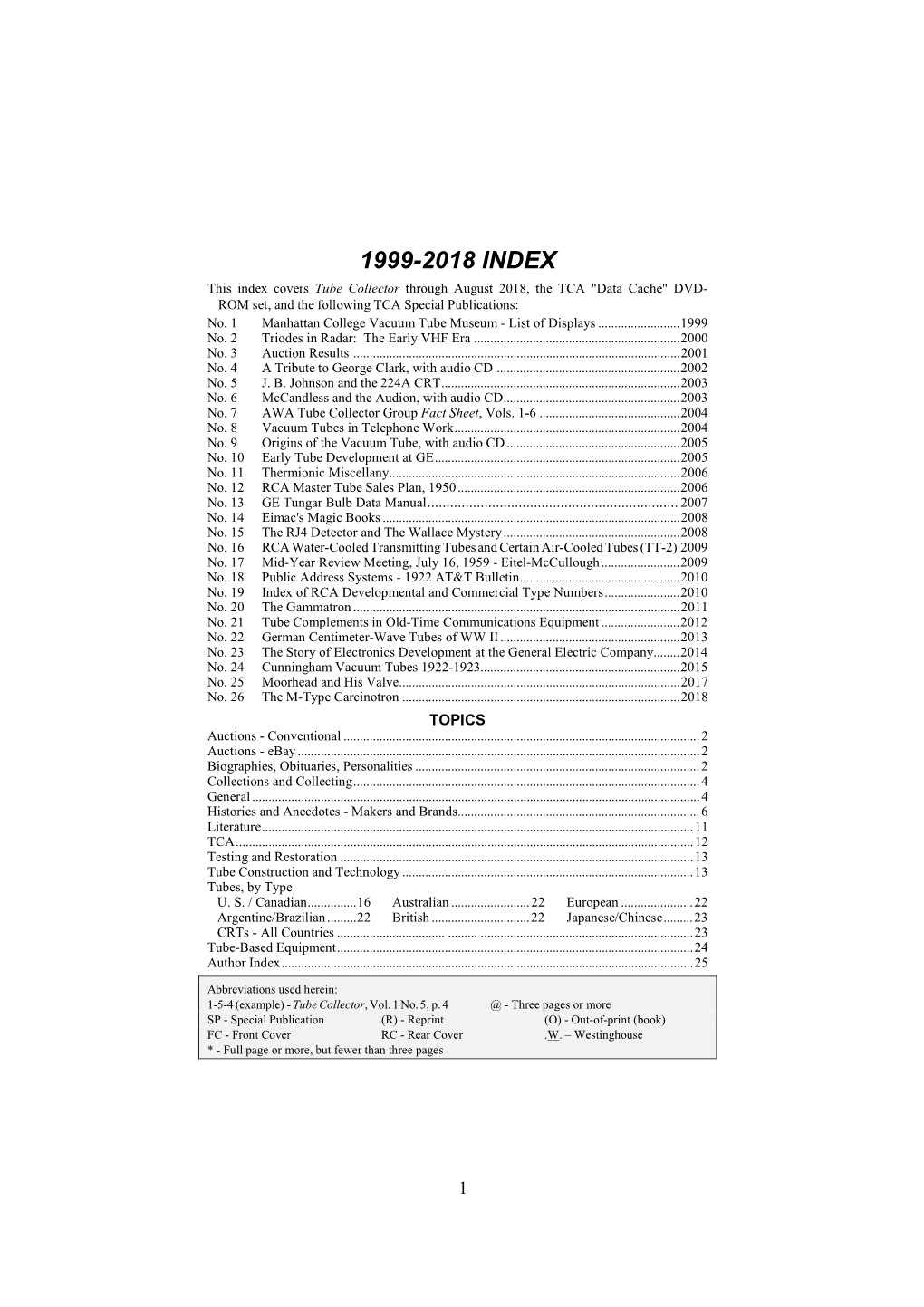 1999-2018 INDEX This Index Covers Tube Collector Through August 2018, the TCA 