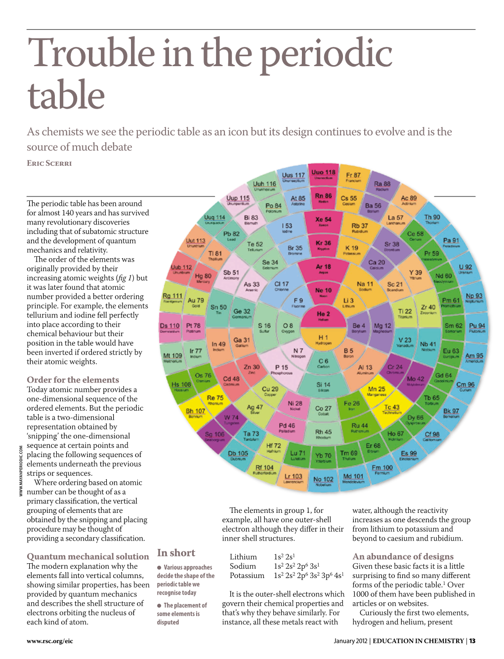 Trouble in the Periodic Table