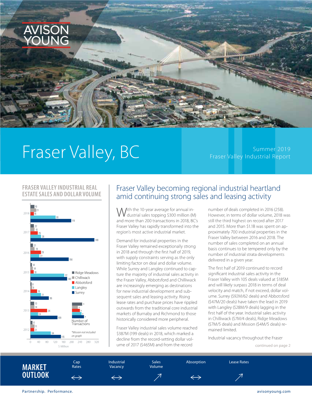 Fraser Valley, BC Fraser Valley Industrial Report