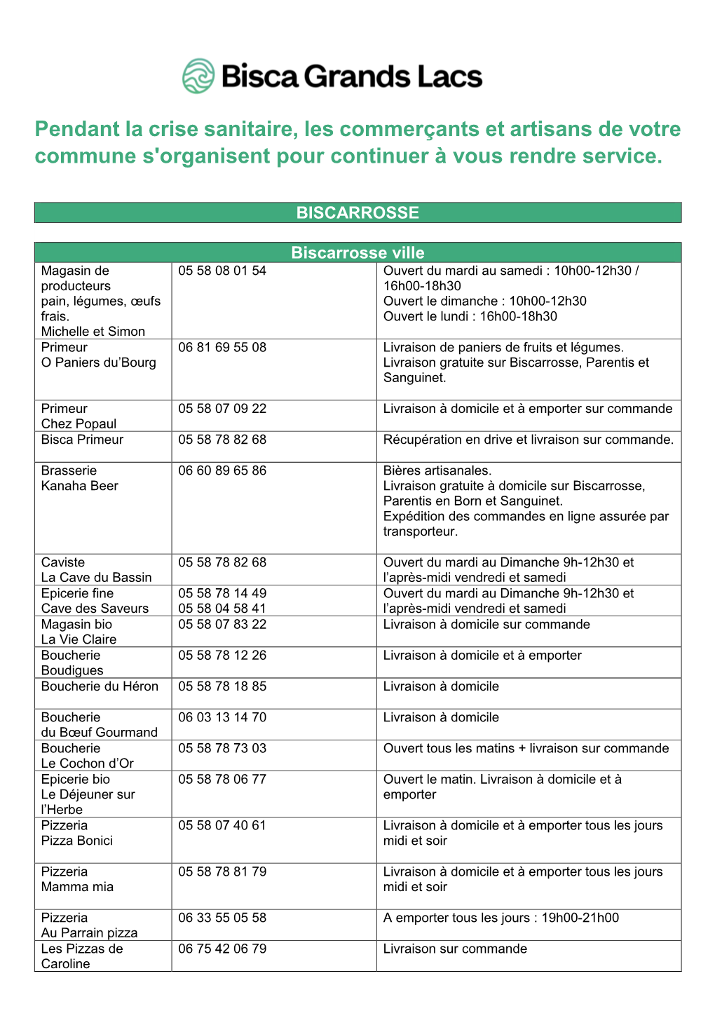 Pendant La Crise Sanitaire, Les Commerçants Et Artisans De Votre Commune S'organisent Pour Continuer À Vous Rendre Service