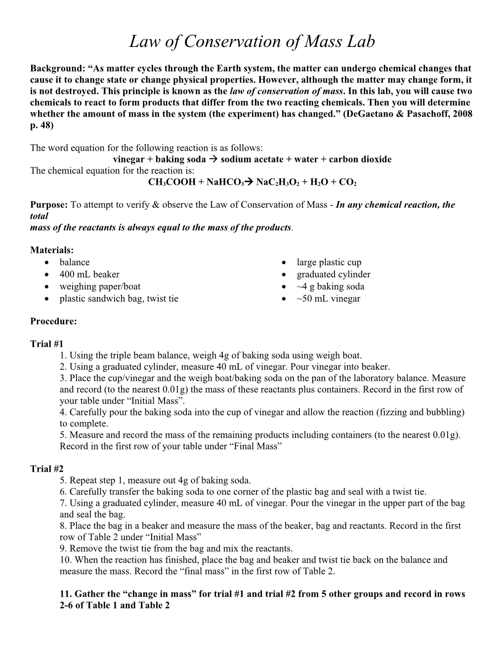 Law of Conservation of Mass Lab