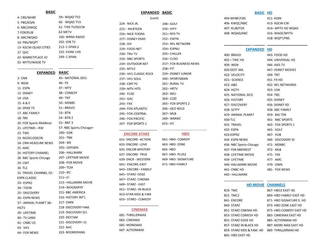 To View Our Video Channel Guide (Pdf)