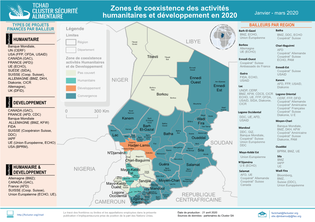 Revu 2020.04 Tchad Convergence Humanitaire-Développement