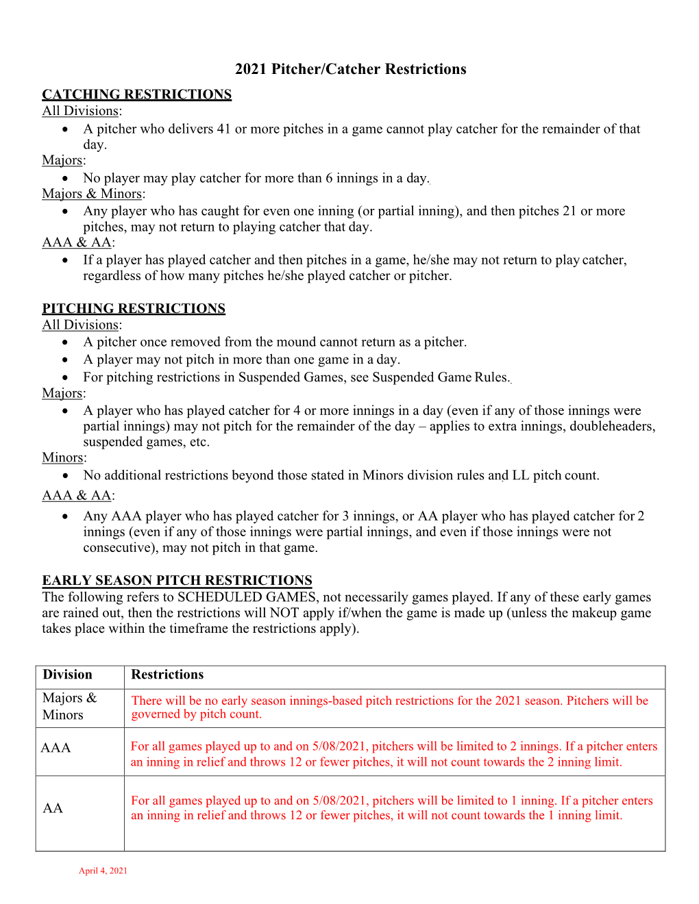 2021 Pitcher/Catcher Restrictions