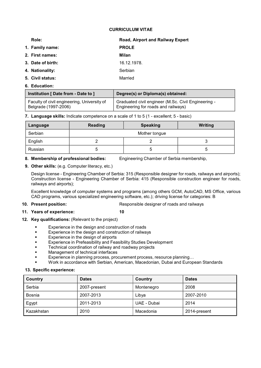 CURRICULUM VITAE Role: Road, Airport and Railway Expert 1