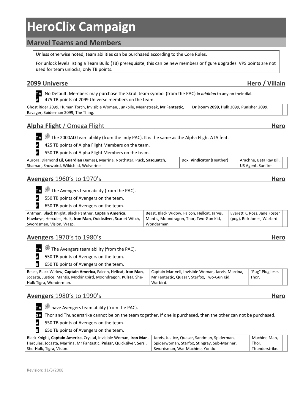 Heroclix Campaign Marvel Teams and Members Unless Otherwise Noted, Team Abilities Can Be Purchased According to the Core Rules