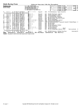 Goldencents Daily Racing Form