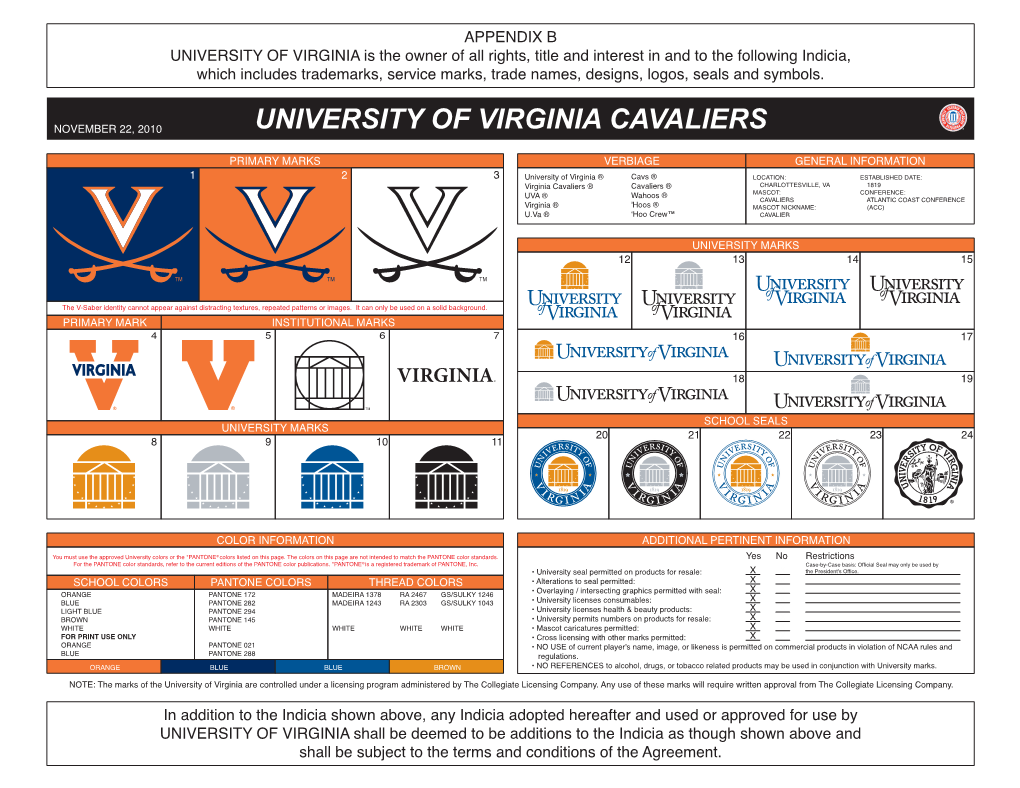 University of Virginia Cavaliers