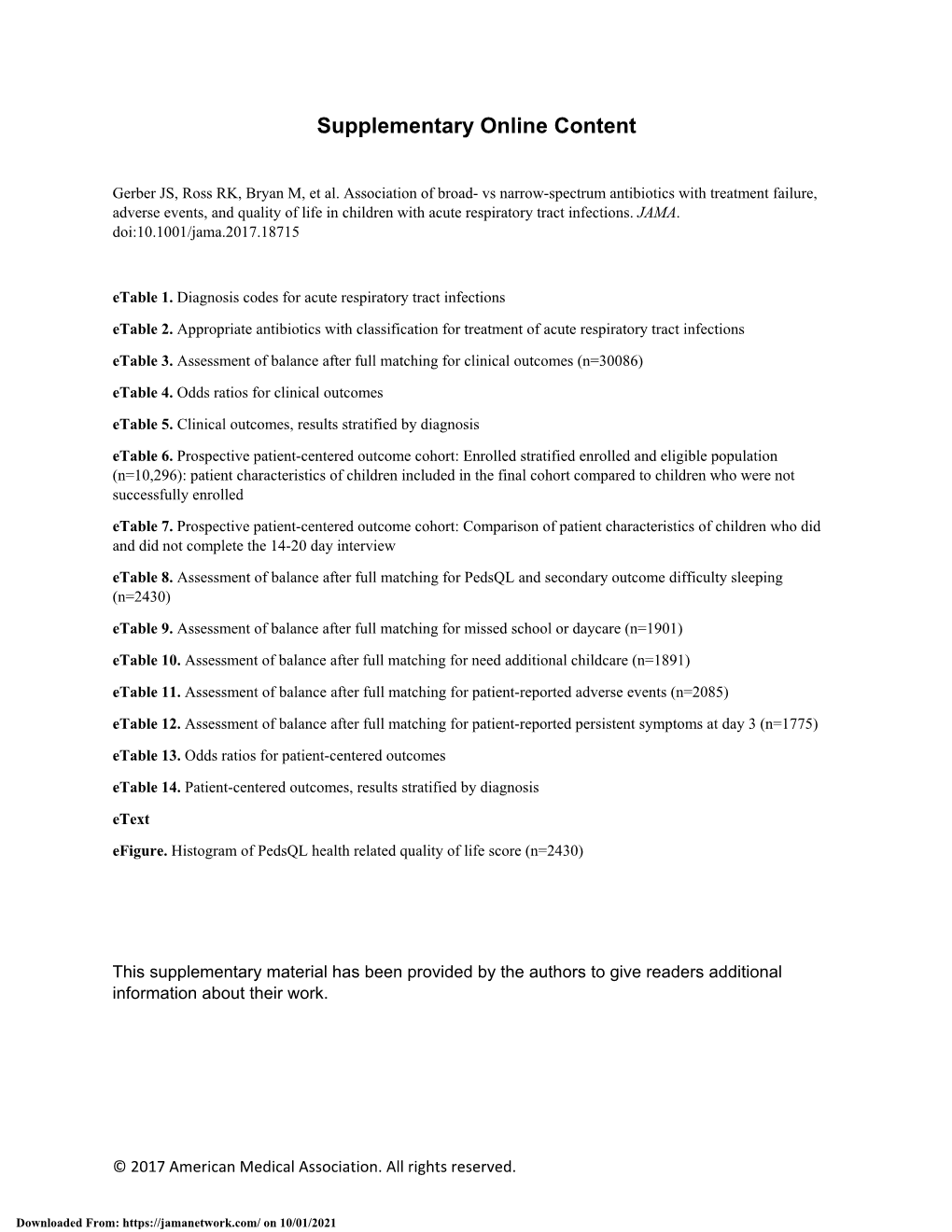 Association of Broad- Vs Narrow-Spectrum Antibiotics with Treatment Failure, Adverse Events, and Quality of Life in Children with Acute Respiratory Tract Infections