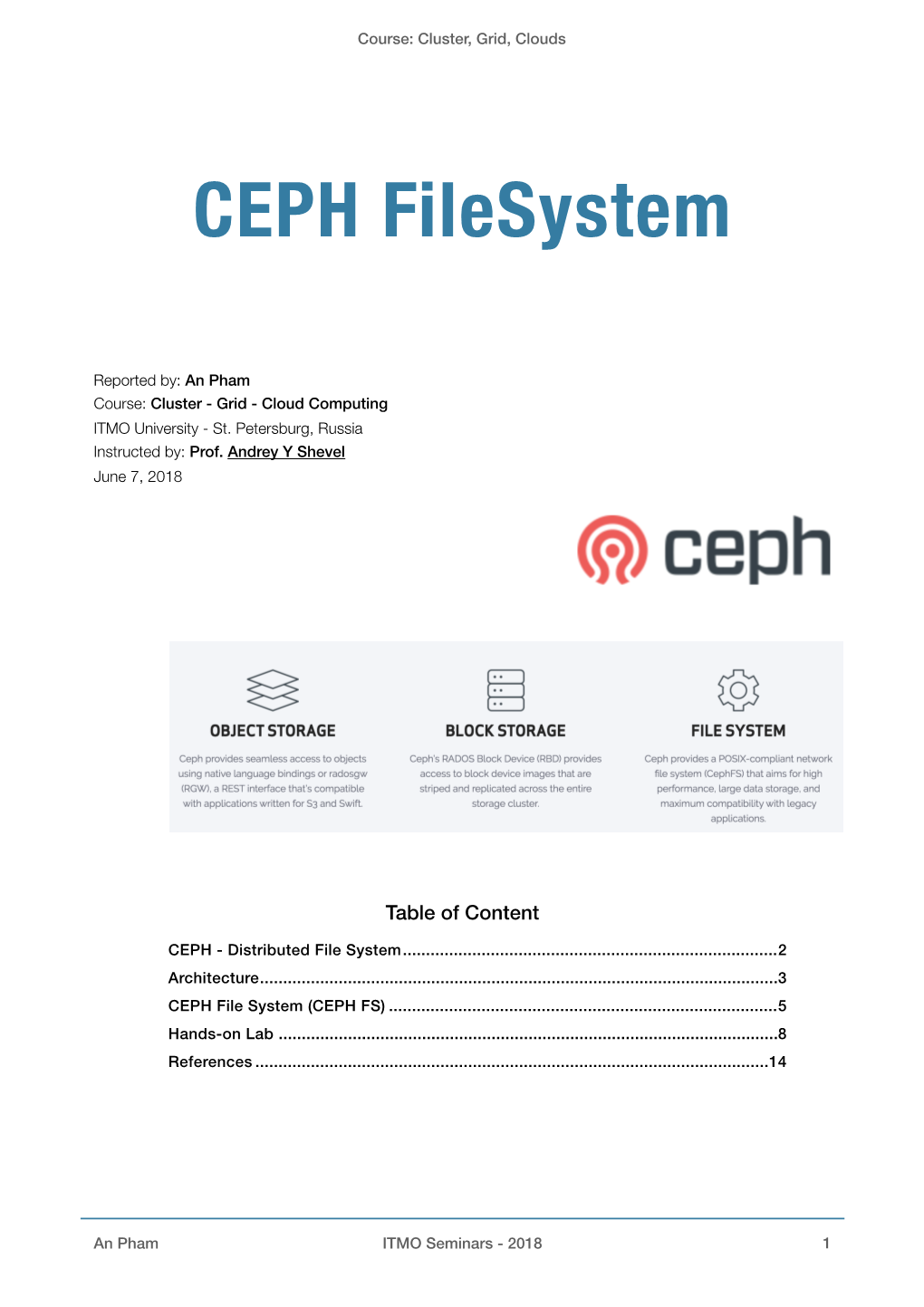 CEPH Filesystem