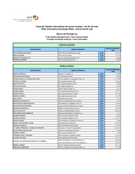 Em Fim De Mês Other Informative Exchange Rates - End-Of-Month Rate