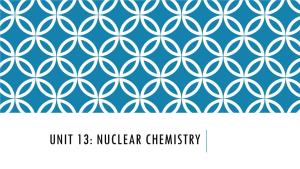 Unit 13: Nuclear Chemistry Review: Isotope Notation
