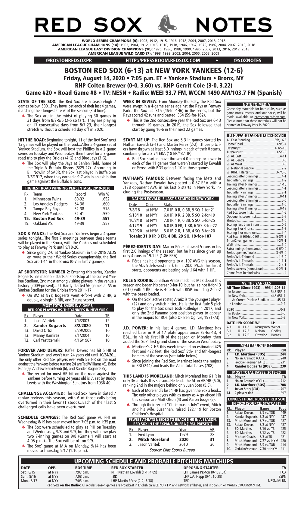 Red Sox Game Notes BATTING NOTES Page 2