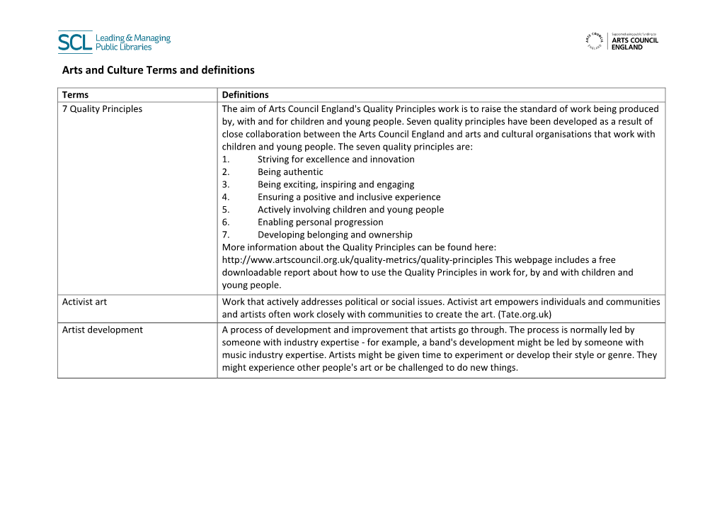 Arts and Culture Terms and Definitions.Pdf